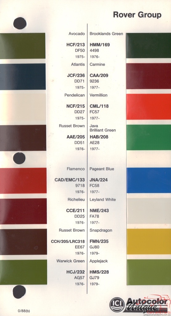 1975 - 1981 Rover Paint Charts Autocolor